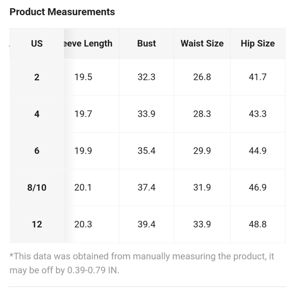 Black Dress - Picture 3 of 9